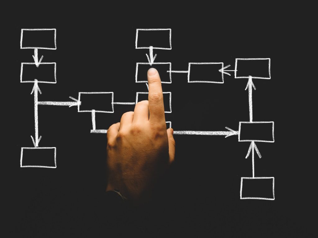 La requalification d’un CDD en CDI (Côté employeur)